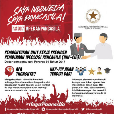 Pekan Pancasila